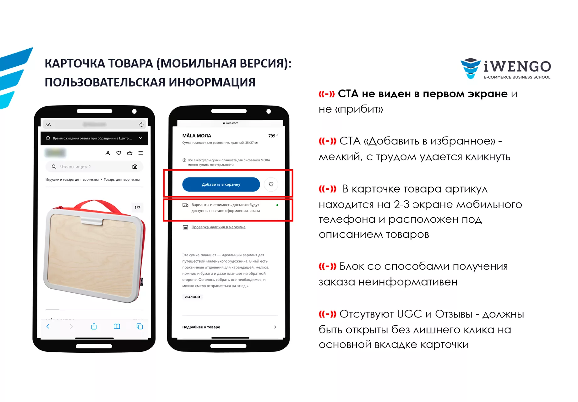 UI/UX-аудит: заказать юзабилити - услуги экспертов бизнес-школы электронной  коммерции iWENGO