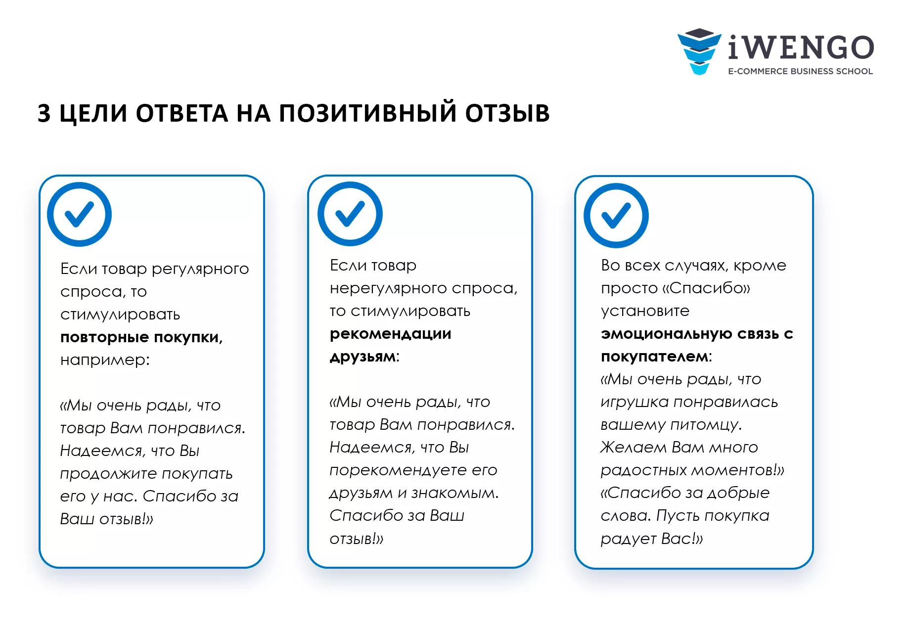 Онлайн-курс «Работа с отзывами и вопросами покупателей» | Бизнес-школа  электронной коммерции iWENGO