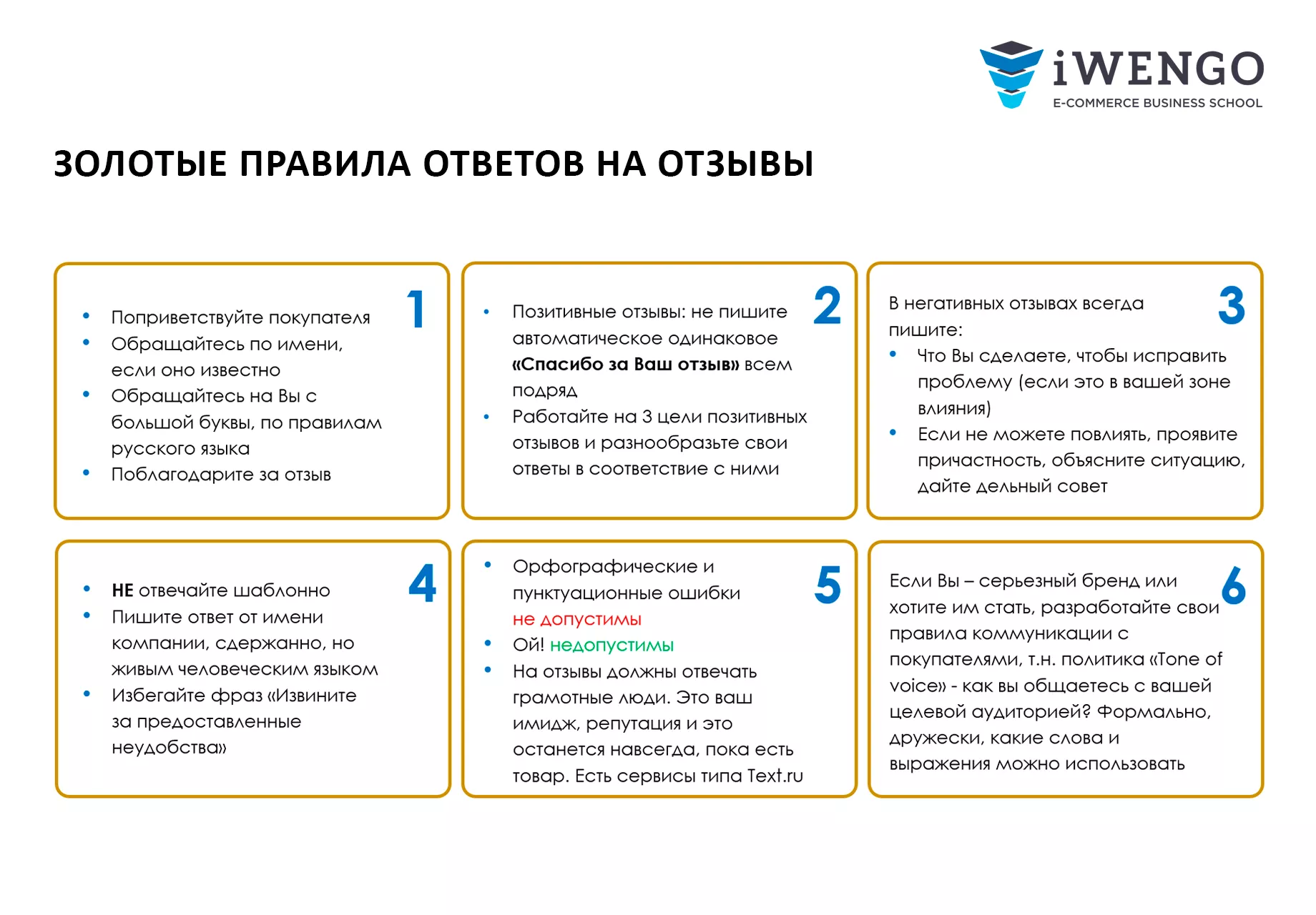 Онлайн-курс «Работа с отзывами и вопросами покупателей» | Бизнес-школа  электронной коммерции iWENGO