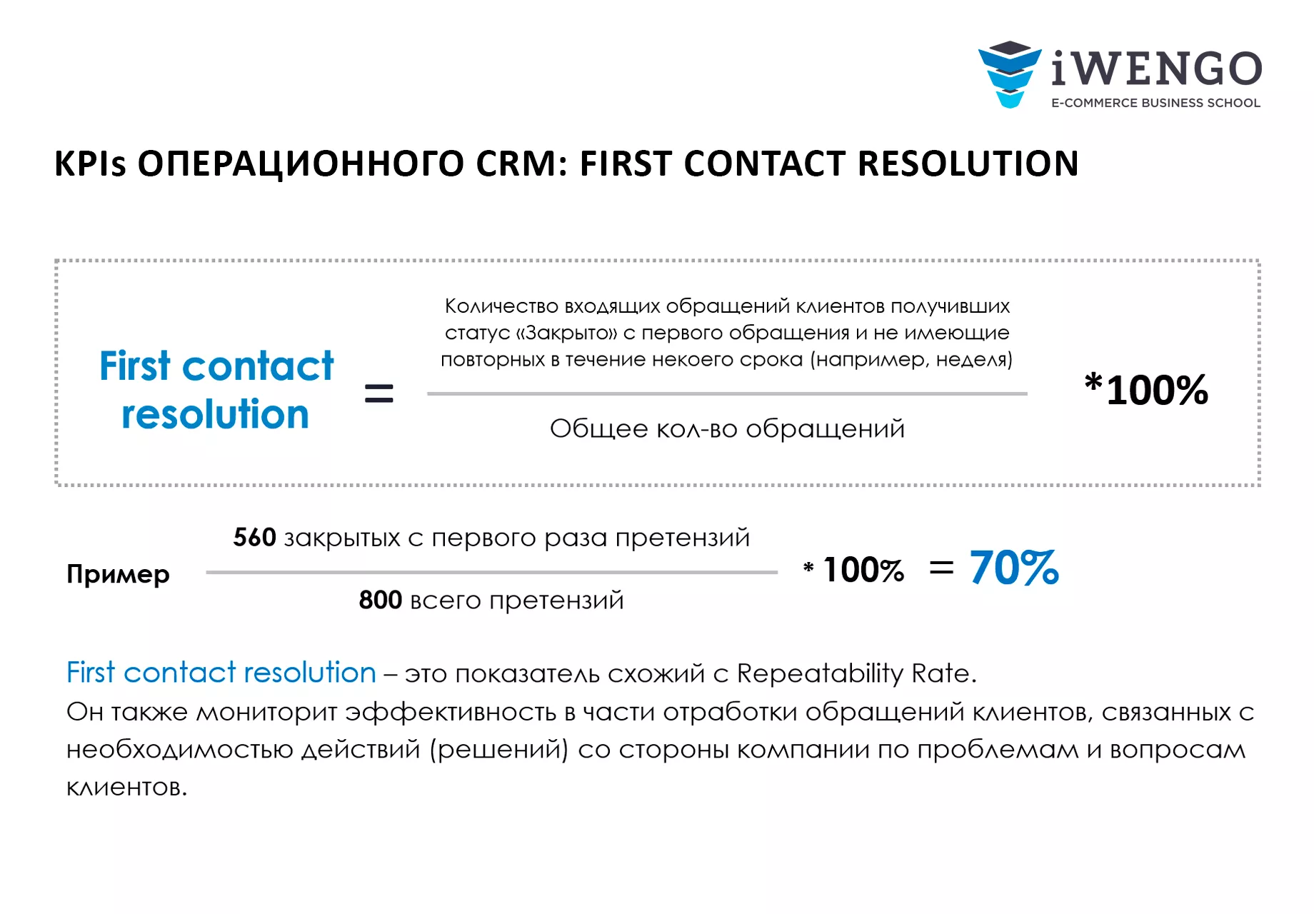 Курс «CRM: маркетинг и менеджмент отношений с клиентами»: онлайн обучение  CRM в бизнес-школе Iwengo