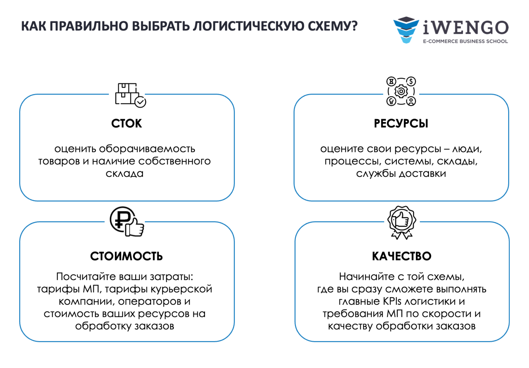 Менеджер по работе с маркетплейсами