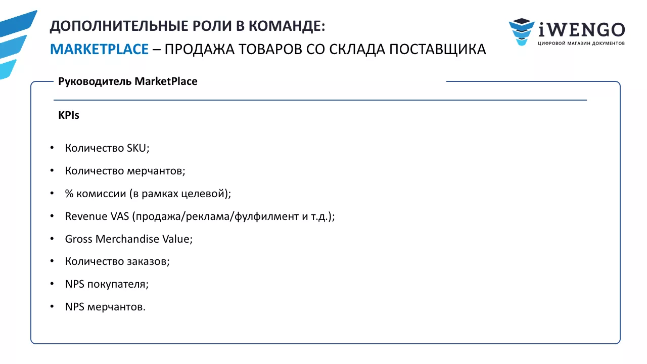 Организационная структура E-commerce бизнеса, должностные обязанности  ключевых сотрудников и их KPIs