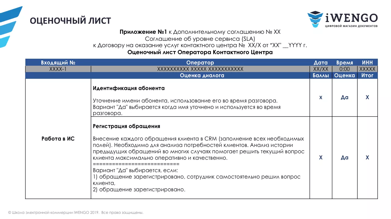 SLA — соглашение об уровне качества услуг контактного центра на аутсорсе |  iWENGO