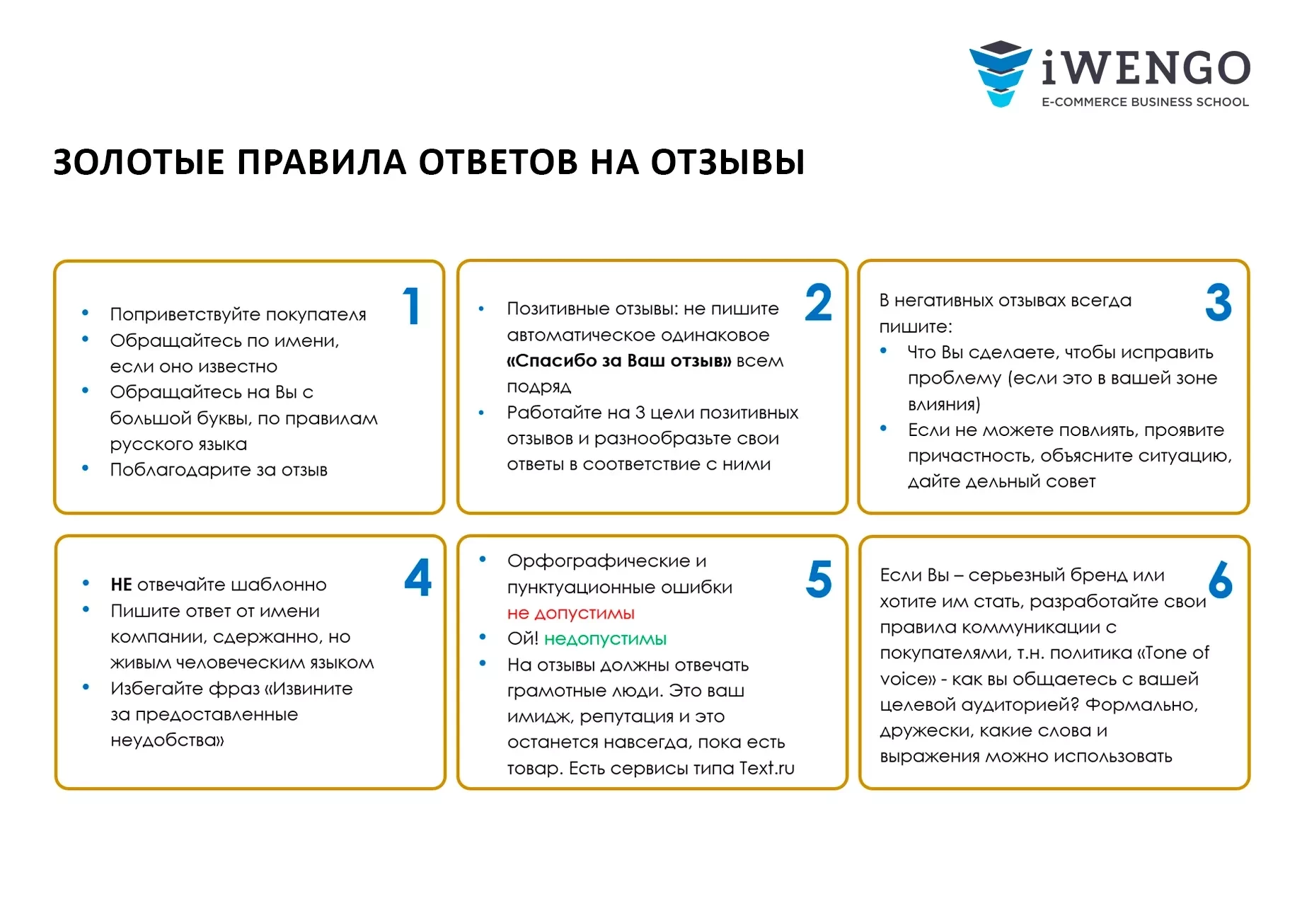 Работа с отзывами и вопросами покупателей