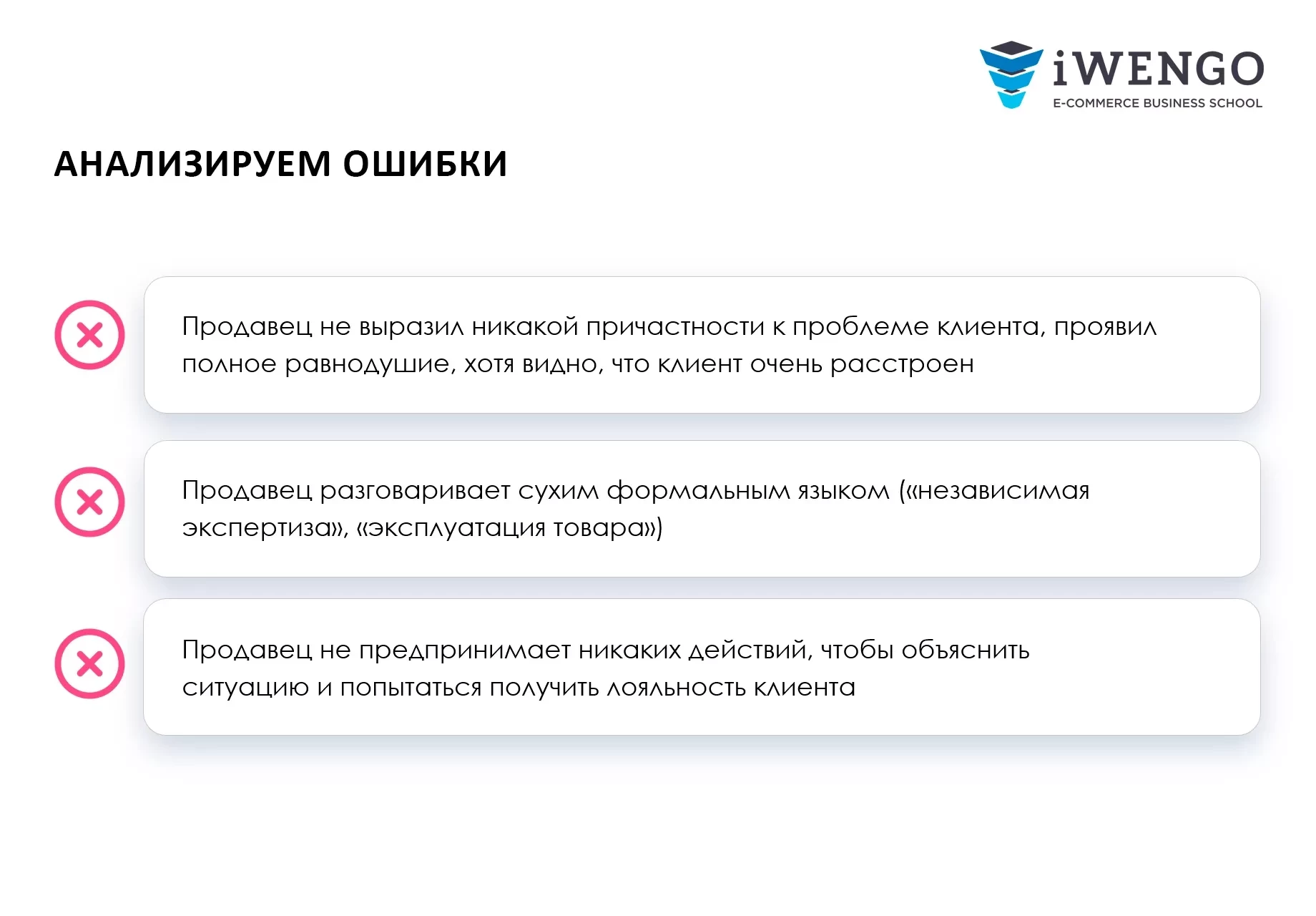 Работа с отзывами и вопросами покупателей