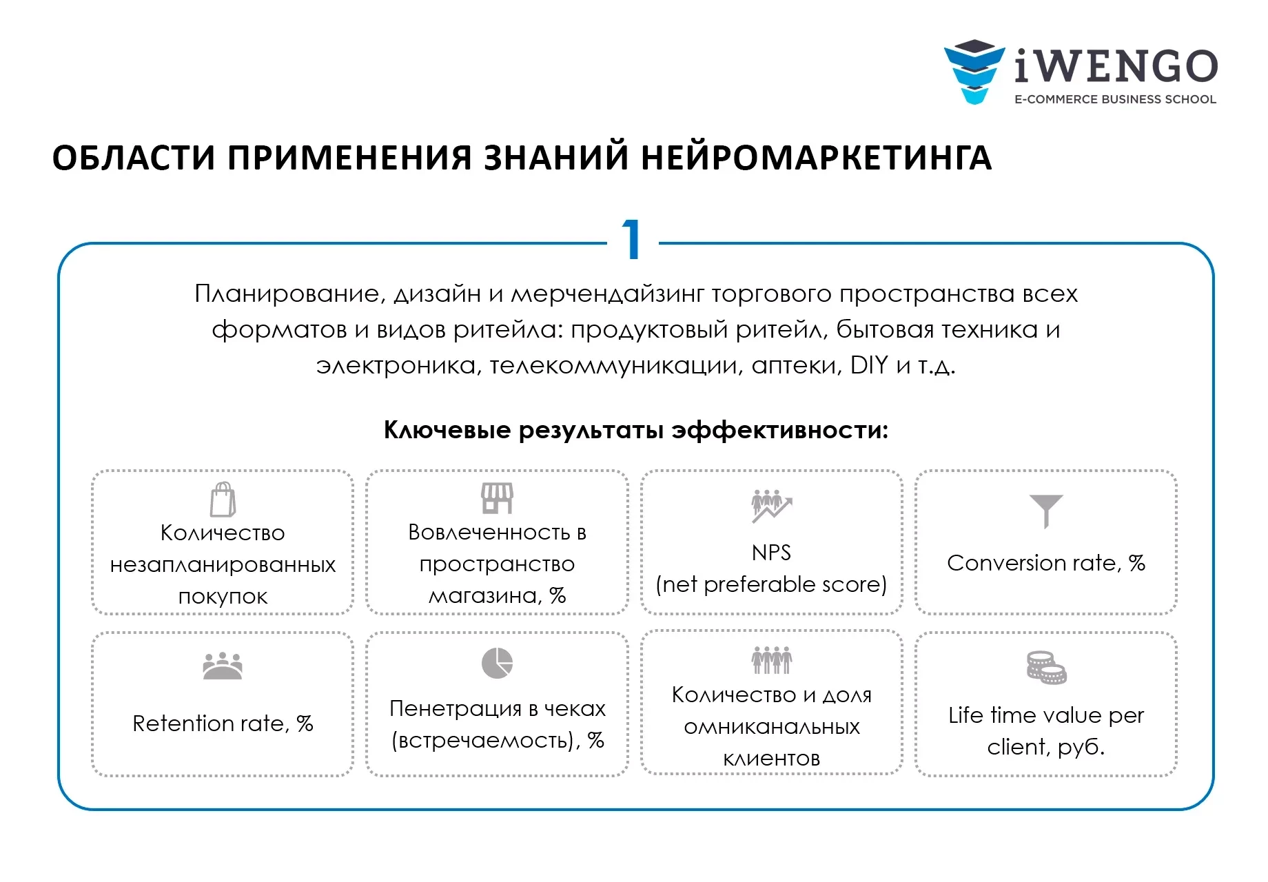 Курс «Нейромаркетинг в омниканальной рознице»